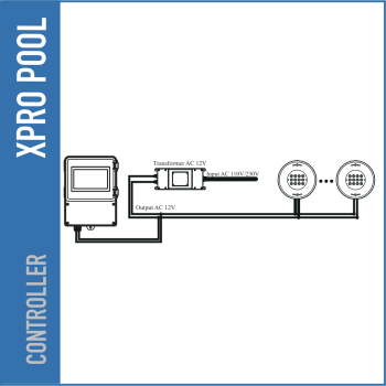 XPR-1072 PRO LINE Premium Smart RGB-W Controller (2-adriges Upgrade-System)