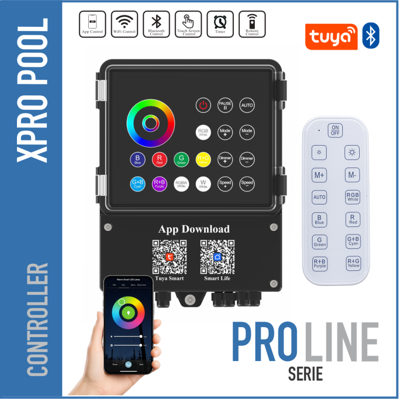 XPW-1075 Smart Controller RGB / RGBW (5-aderig) – Met Ingebouwde Voeding