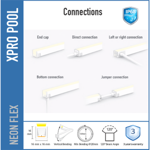 PROLINE IP68 SERIE L — Tira LED Neon 24V para Piscina