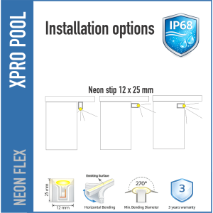 PROLINE IP68 SÉRIE L -R- Ruban LED Néon 24V pour Piscine