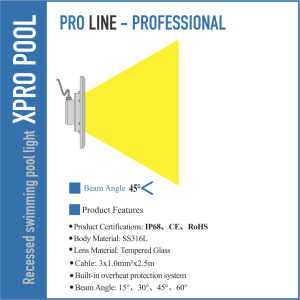 PROLINE PRO Lámpara Empotrada para Piscina Acero Inoxidable 316L | Piscinas de hormigón.