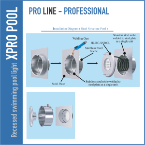 PROLINE | PRO Inbouw Zwembadlamp RVS 316L | Betonnen zwembaden.