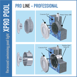 PROLINE PRO Lámpara Empotrada para Piscina Acero Inoxidable 316L | Piscinas de hormigón.