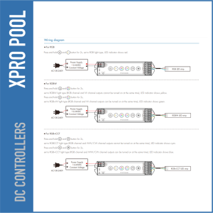 WiFi + RF LED Controller 5 Channel 12–24V – RGB / RGBW / RGB+CCT Dimmer (Tuya Smart)