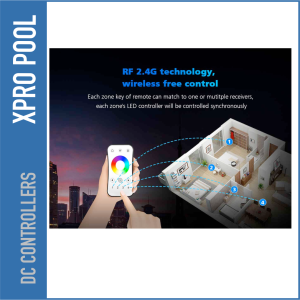 Ultradünne RGB / RGBW RF Fernbedienung – LED Dimmer mit Touch-Farbrad 12V kabelloser Controller