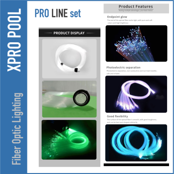 Fiber Optic Set – Sauna & Wellness Lighting (RGBW) 0.75 mm