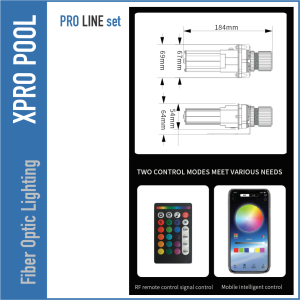 Fiber Optic Set – Sauna & Wellness Lighting (RGBW) 1.50 mm