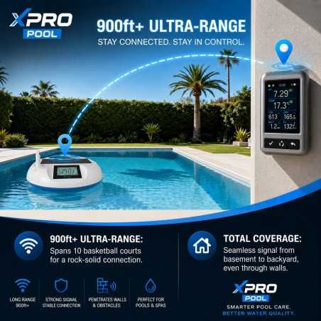 Floating Smart WIFI Water Monitor – Smarter pH- & Temperaturmesser für Pools
