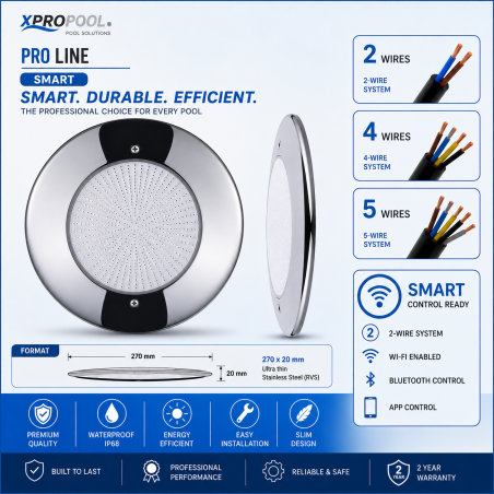 PROLINE | Ultradunne 270x20 mm Zwembadlamp RVS 25W opbouw | WIT - RGB