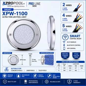PRO LINE Ultra Thin LED Zwembadlamp 17 mm | RVS 316L Pool Light