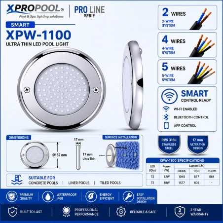 PRO LINE Poolleuchte 17 mm | RGBW, RGB & Warmweiß LED