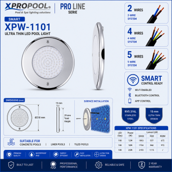 PRO LINE Ultra Thin LED Zwembadlamp 15 mm | RVS 316L Pool Light