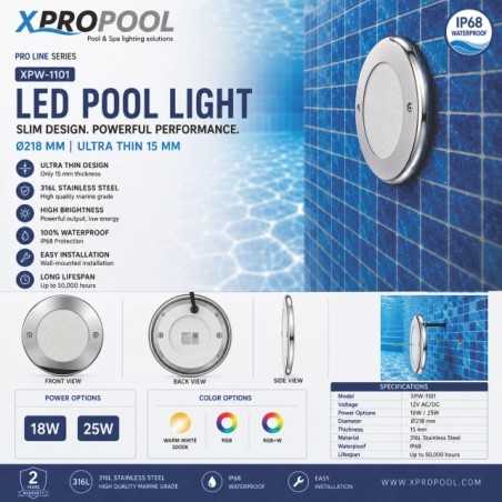 PRO LINE Ultra Thin LED Zwembadlamp 15 mm | RVS 316L Pool Light
