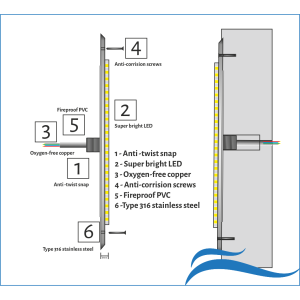 XPRO-SM-230S - Ultra Thin 230 x 9mm LED Swimming Pool Light 316SS - 