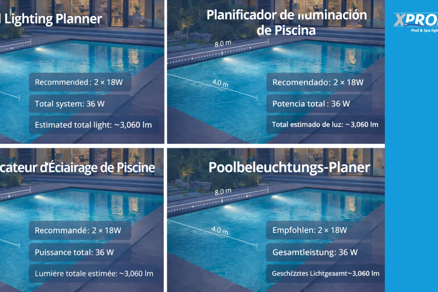 Calcul de l’Éclairage de Piscine – Nombre Exact de Projecteurs & Puissance avec le Calculateur XPRO