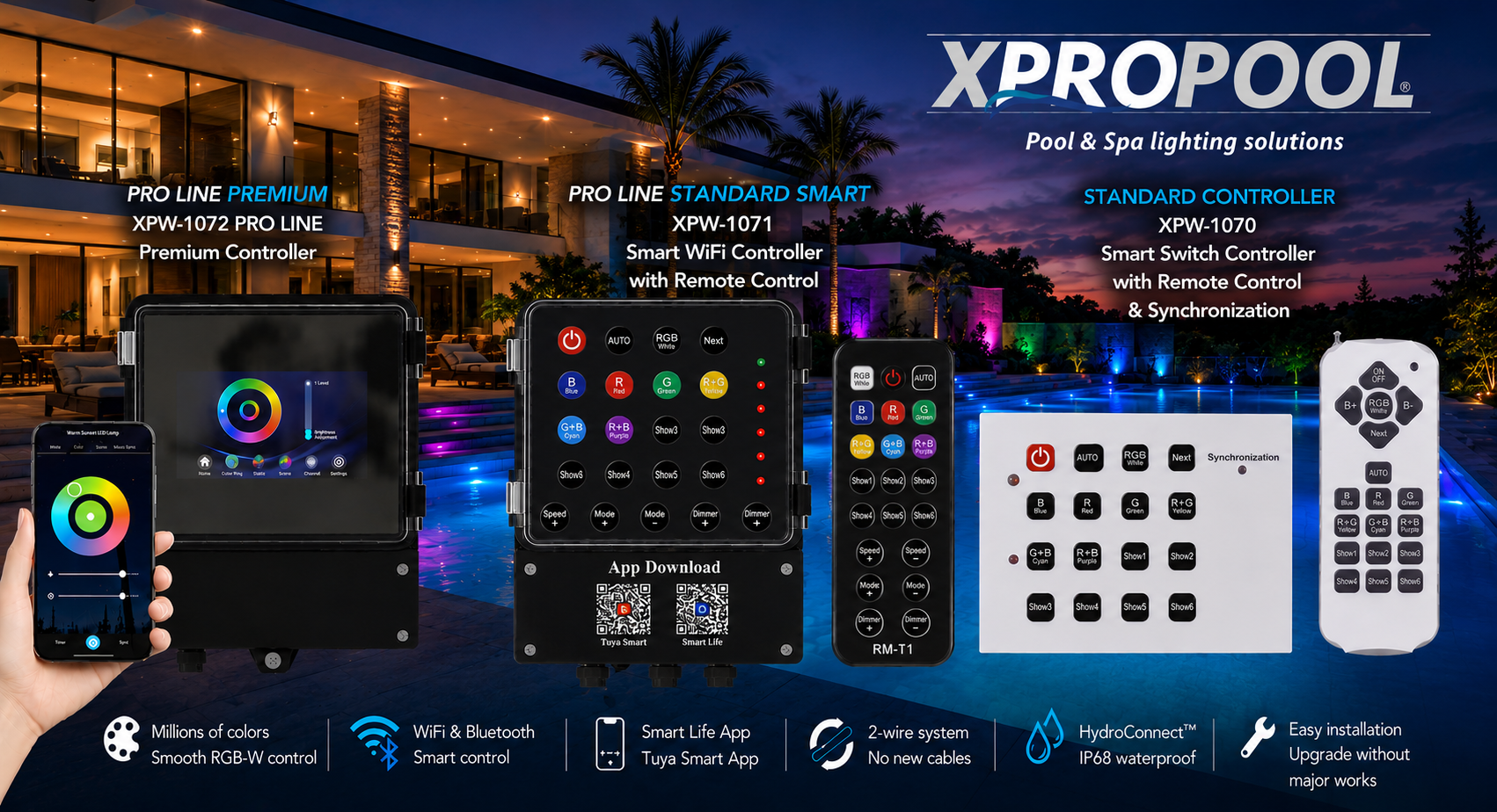 Upgrade pool lighting